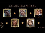 Best Actress Nominees Have