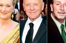 Who has the most Best Actor Oscars?