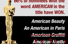 Who won Best Picture Oscars 2014?