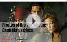 Actress Keira Knightley movies list