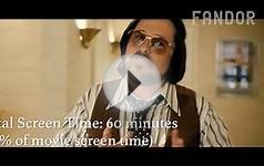 Who Deserves to Win the 2014 Oscar for Best Lead Actor?